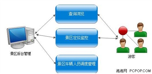 &#20061;&#28216;&#23448;&#26041;&#32593;&#39029;&#29256;&#45;&#20061;&#28216;&#40;&#20013;&#22269;&#41;